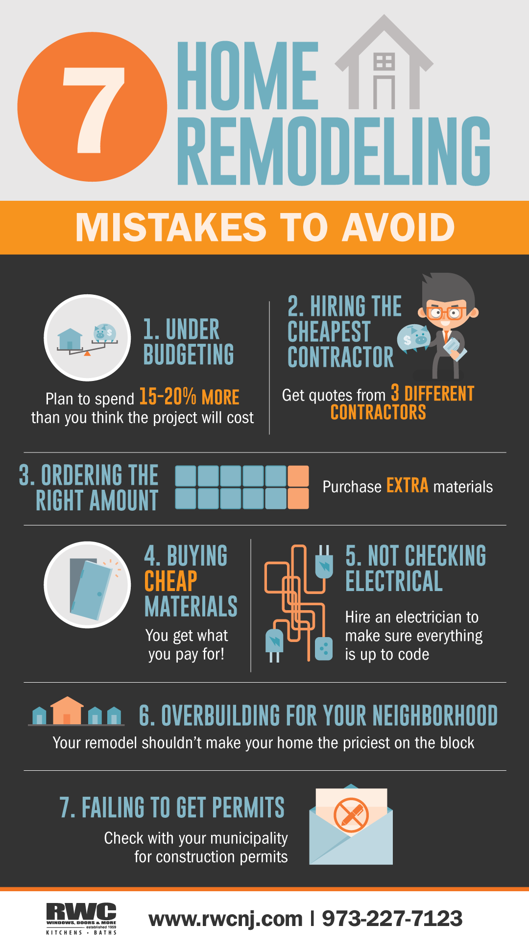 Home Renovation Mistakes To Avoid