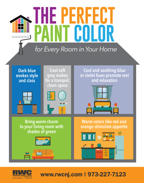 How to Choose the Perfect Colors for Each Room in Your Home