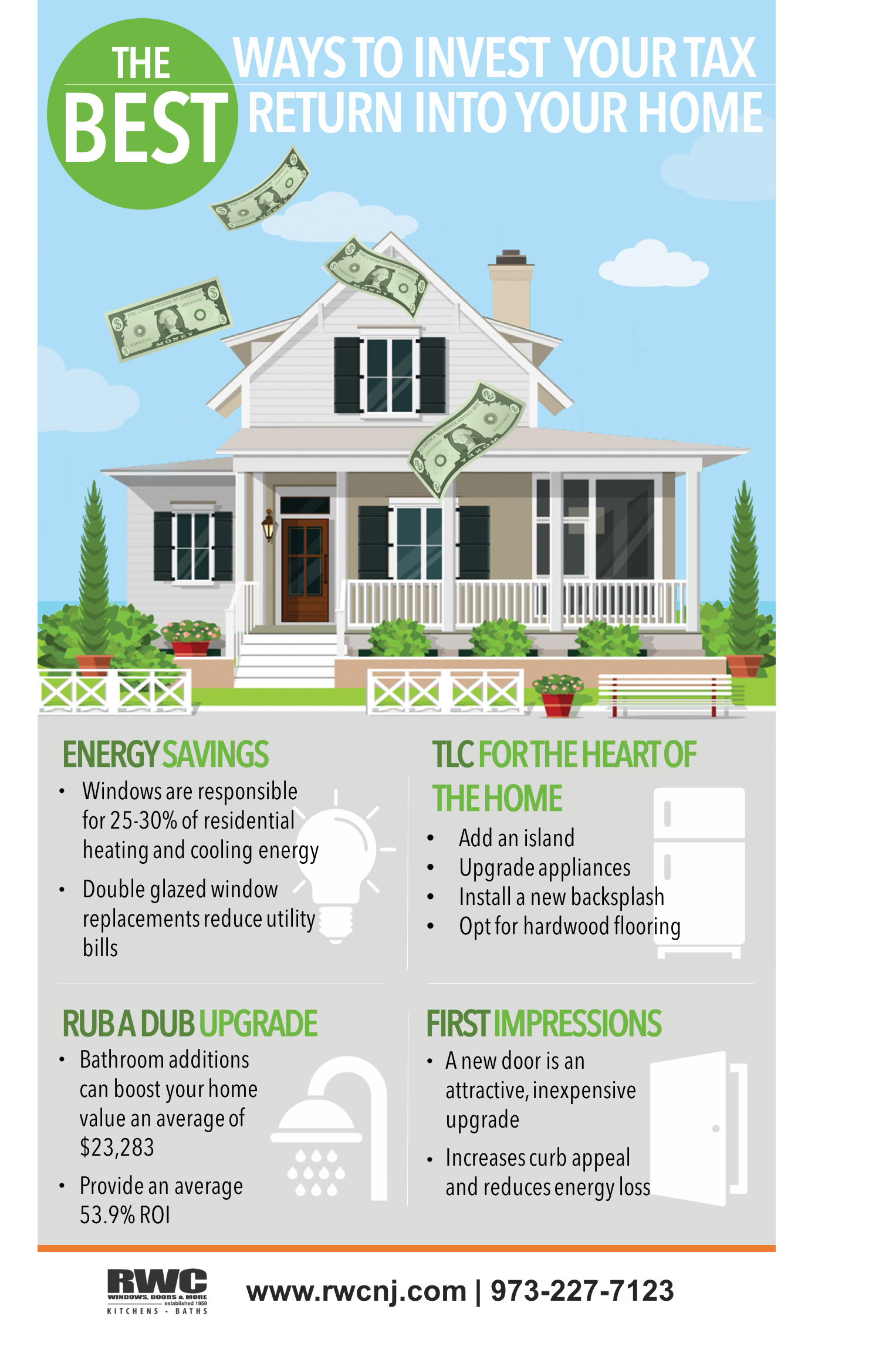 The best ways to invest your tax return into your home