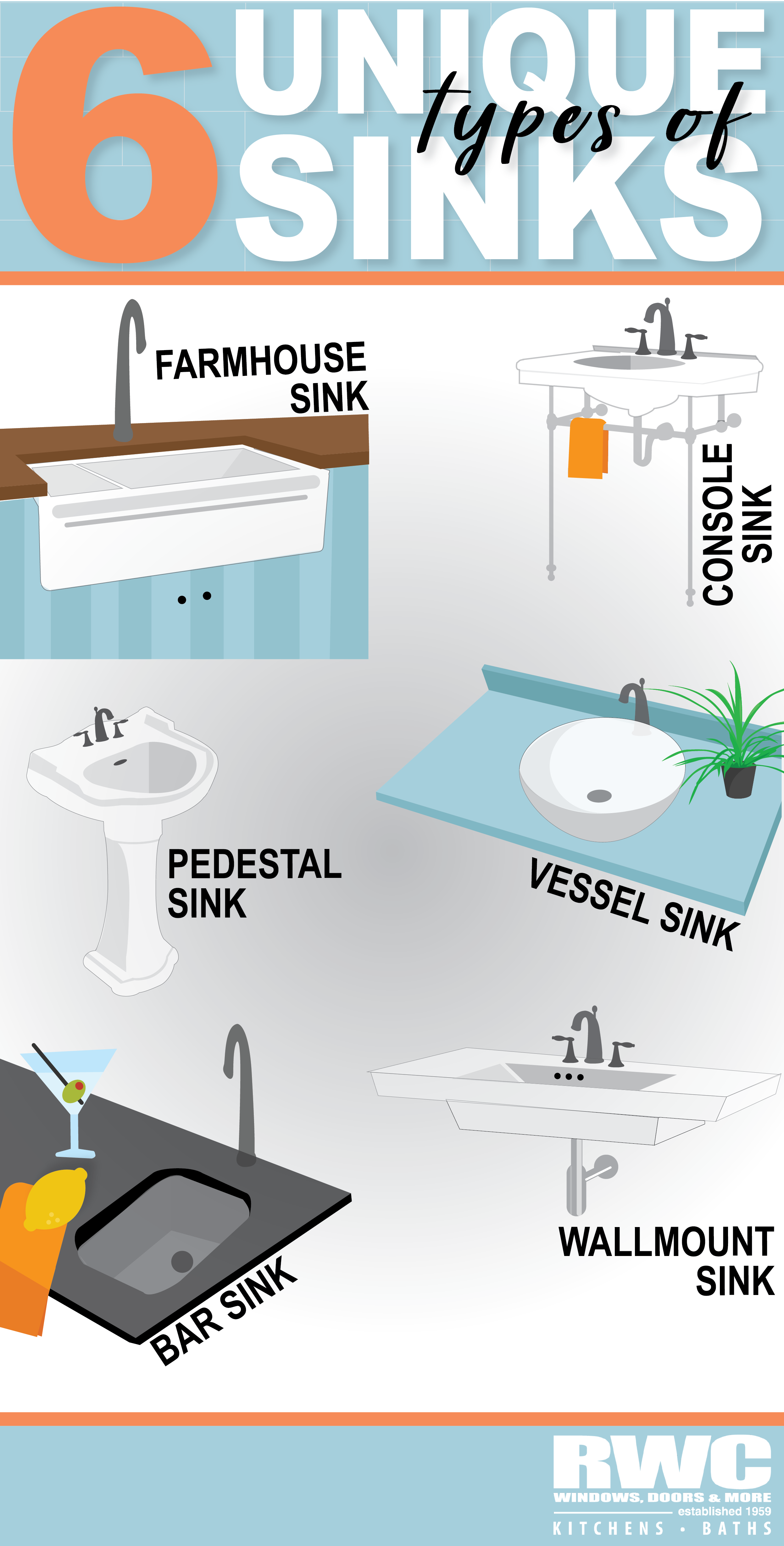 unique sinks