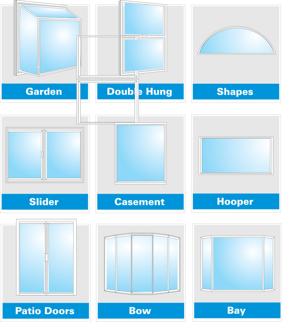 Energy Efficient Window Replacement Options